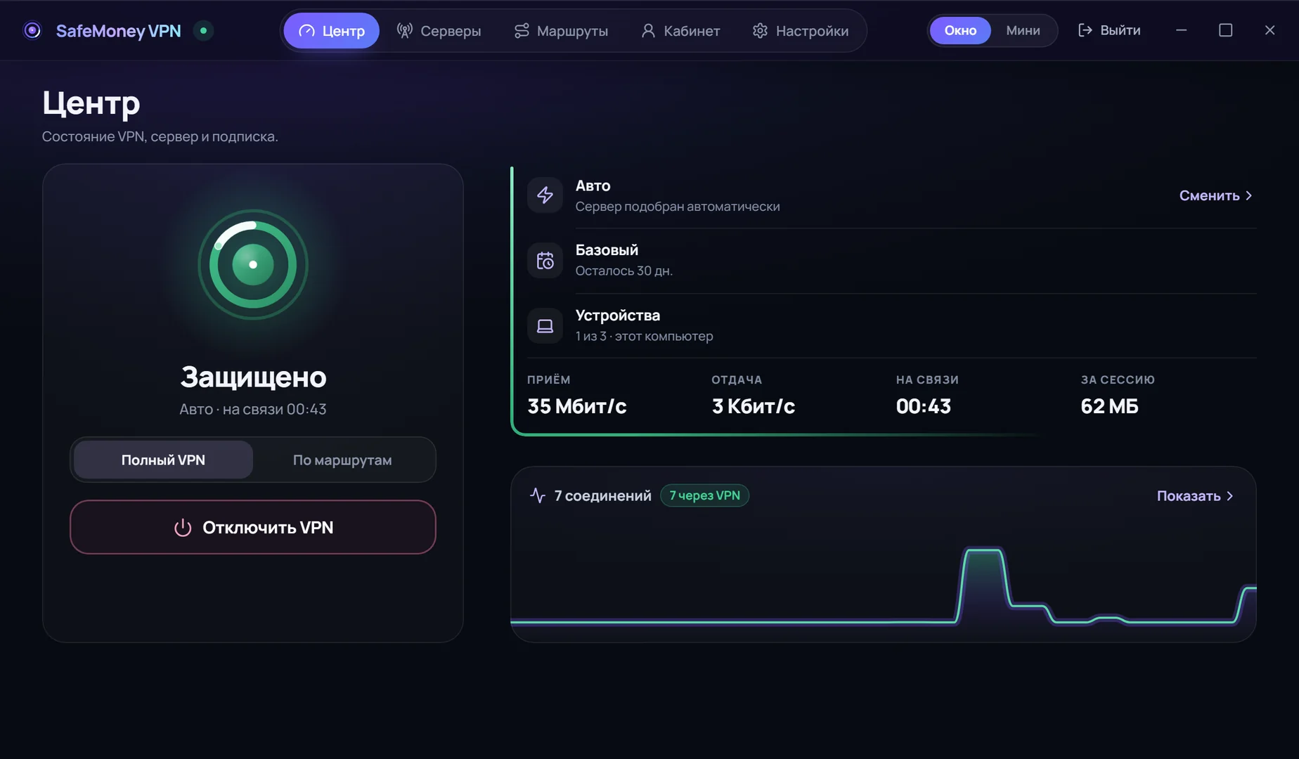 Приложение SafeMoney VPN для Windows: VPN включён, статус «Защищено»